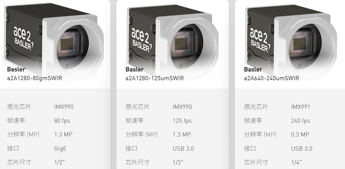 SWIR相机4.jpg
