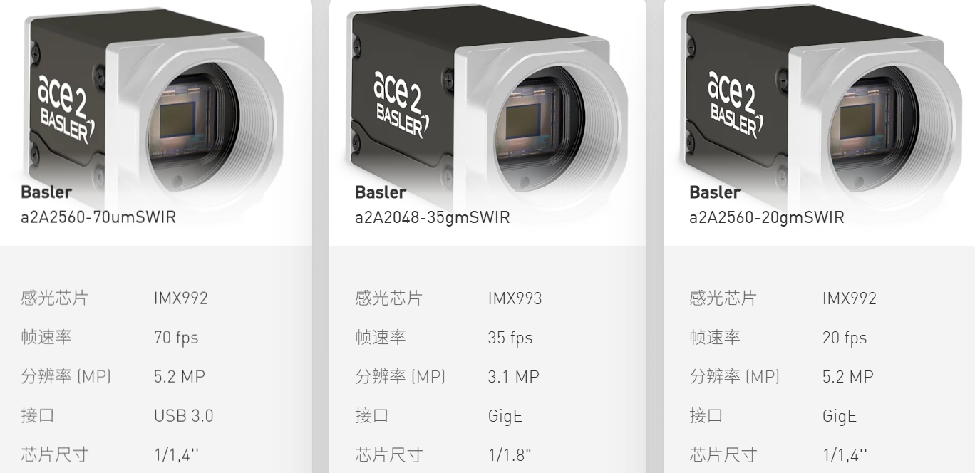 SWIR相机3.jpg