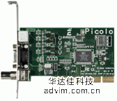 Video Capture Boards: PICOLO