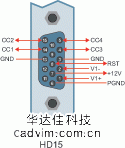 Camera connectors HD15